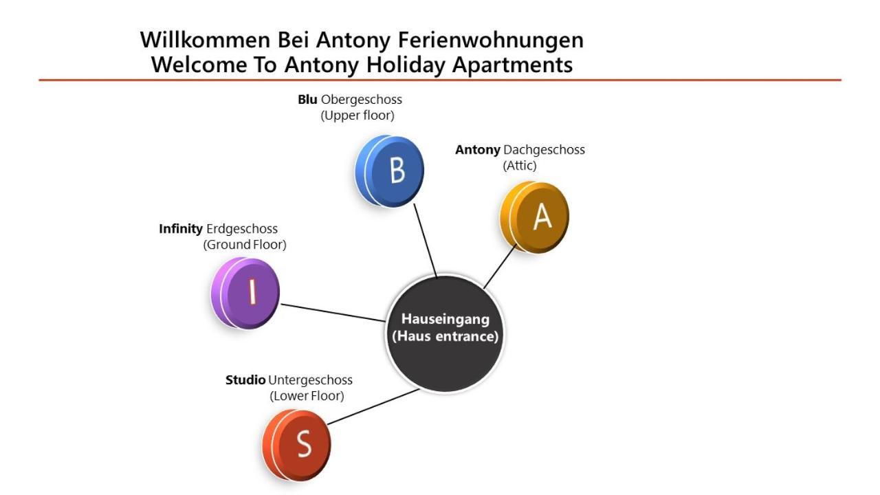 Antony Home Ferienwohnung Ostrach Εξωτερικό φωτογραφία